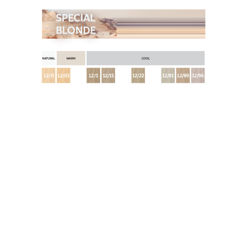Wella Professional Koleston Perfect Me 8/1 60ml